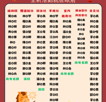 自強身障關懷協會恭喜您課程報名成功